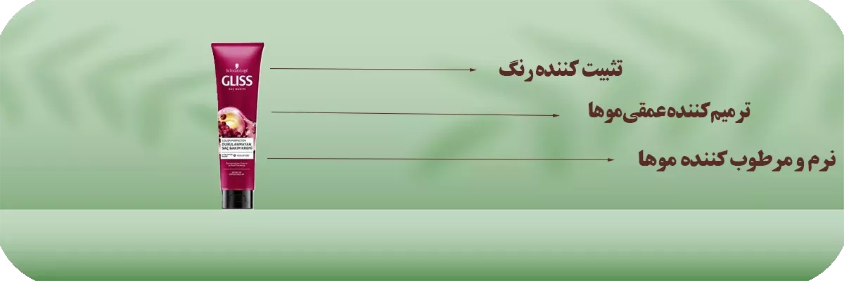 کرم مو مناسب موهای رنگ شده Color Perfector گلیس 150ml | سان ماری