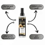 اسپری دو فاز مشکی گلیس مخصوص موهای خشک و آسیب دیده با خاصیت کاهش و خوره | سان ماری