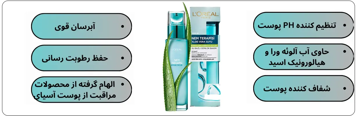 آبرسان پوست نرمال تا مختلط هیدرا جنیوس لورال 70ml مناسب مصارف روزانه | سان ماری