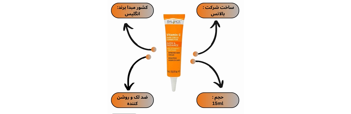 کرم دور چشم ویتامین سی بالانس BALANCE دارای خاصیت شاداب کننده و شفاف کننده پوست | سان ماری